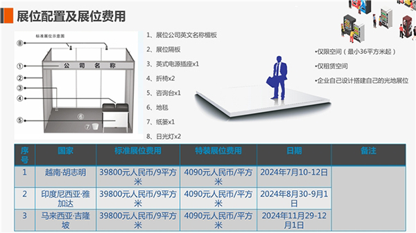 联系我们 第209页