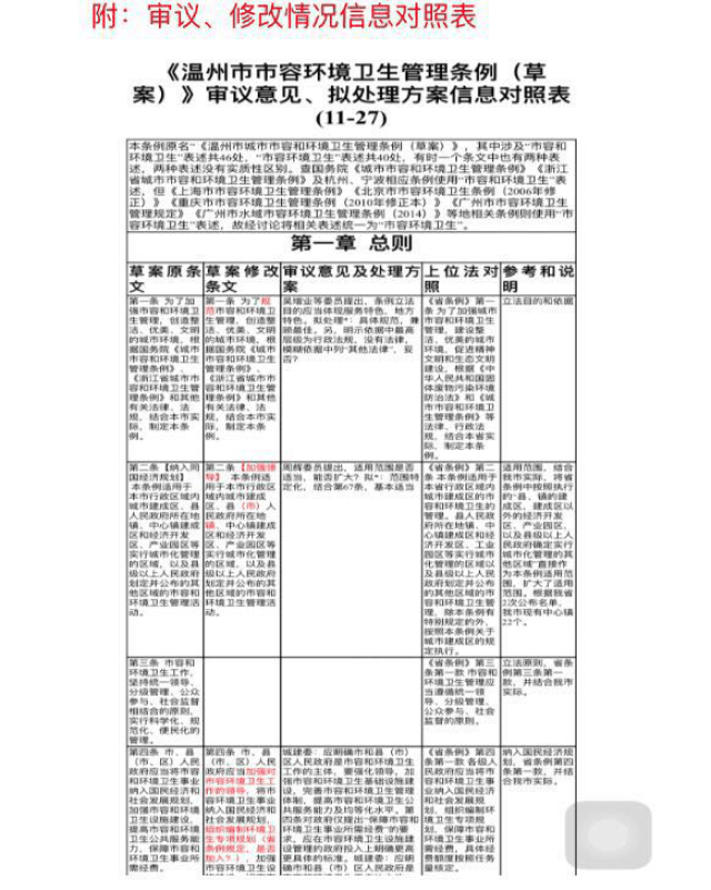 2024年11月 第1300页