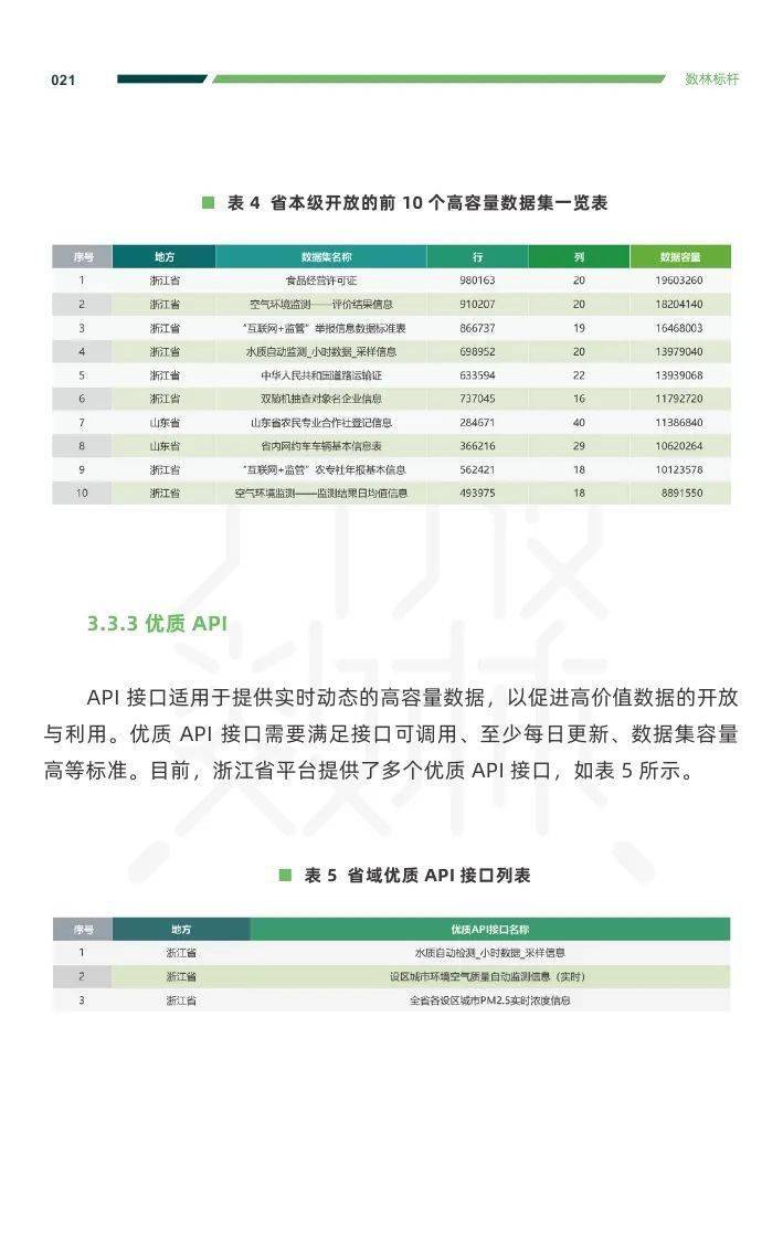 新澳门历史所有记录大全,数据整合策略解析_粉丝款45.269