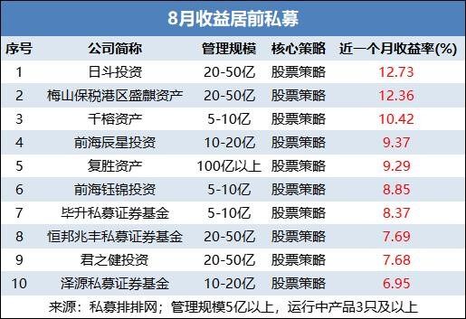 网站首页 第203页