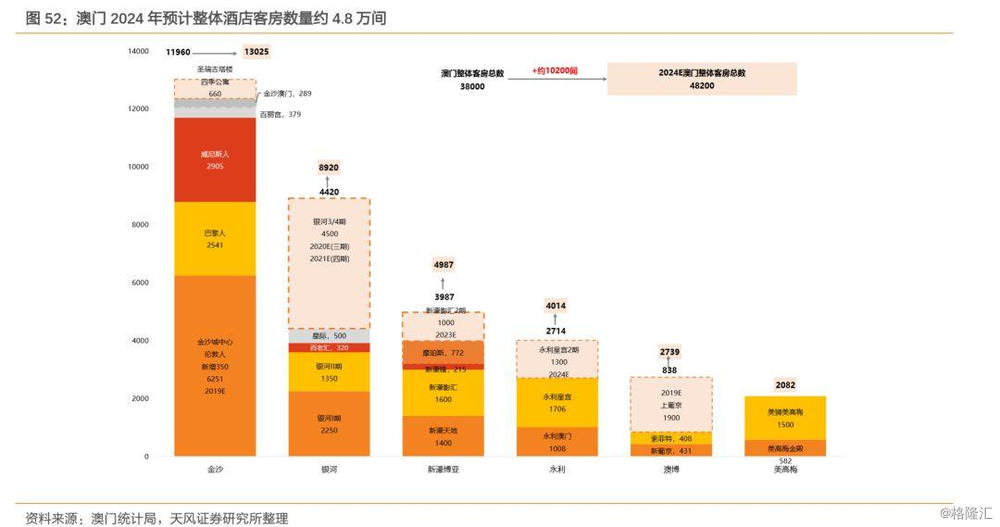 澳门2024正版资料免费看,数据整合策略解析_限量款49.347