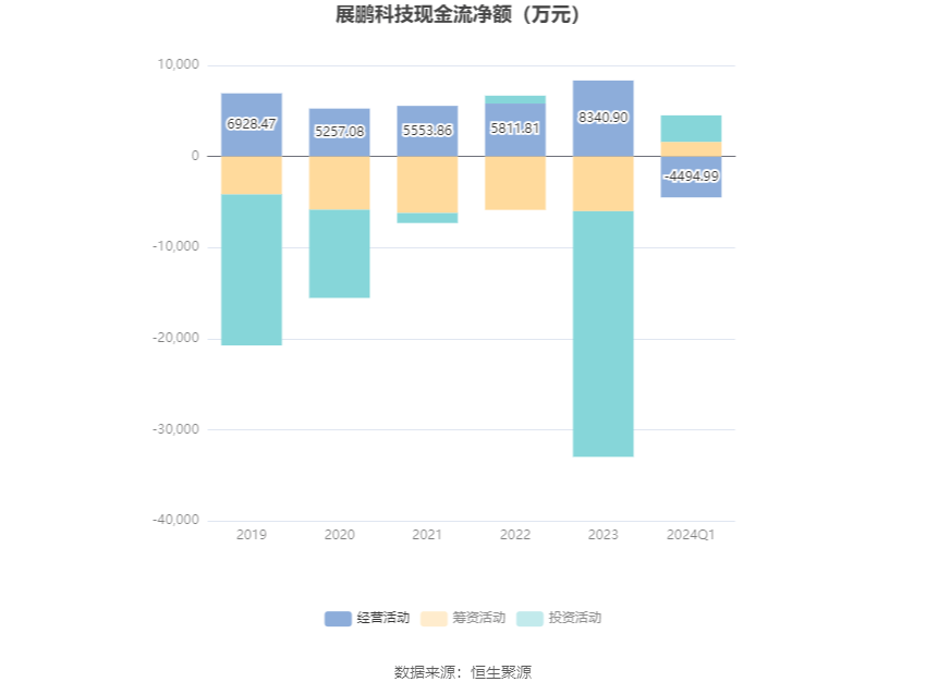 2024年新奥门特免费资料大全,仿真实现技术_钻石版89.805