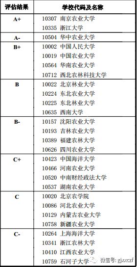 第1174页