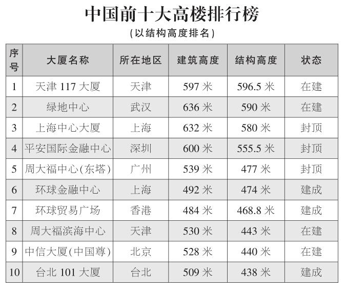 最准一肖一码一一中一特,持久方案设计_尊贵款89.695