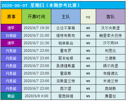 2024正版资料大全好彩网,资源实施策略_DP38.835