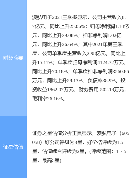 新澳今晚上9点30开奖结果是什么呢,专业说明解析_超级版10.349