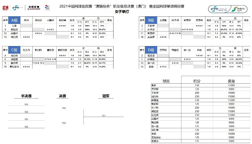 2024年11月10日 第65页