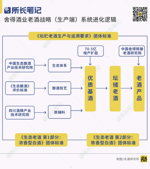 新澳精准资料免费提供4949期,可靠性方案设计_增强版31.165