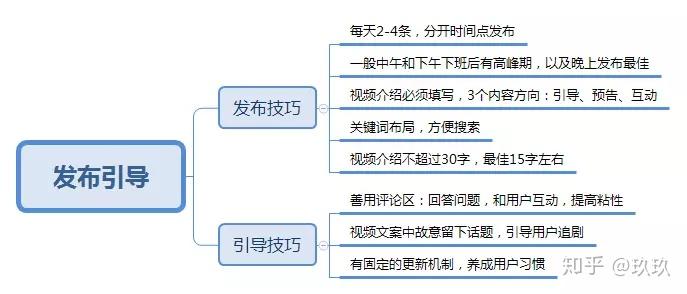 2024新奥正版资料免费,完善的执行机制解析_Advance43.90