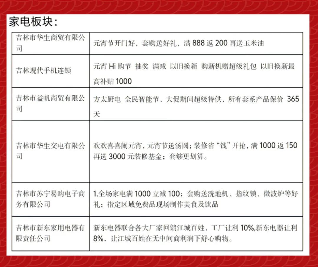 新奥天天彩资料免费提供,可行性方案评估_D版97.699