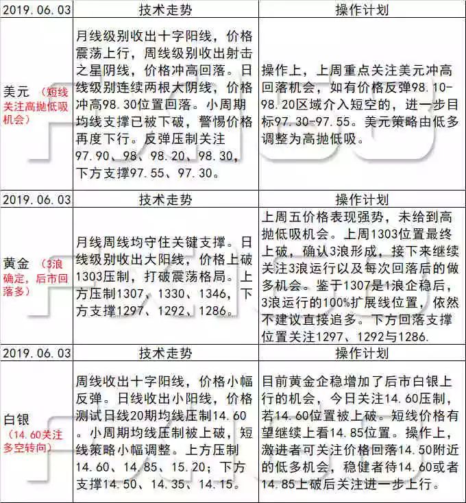 新澳天天开奖资料大全最新版,经济性执行方案剖析_PT68.574