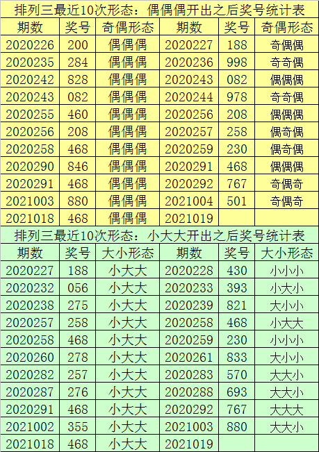 一码中中特,实时更新解析说明_tShop40.331