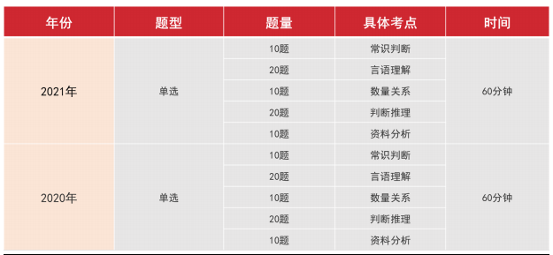 2024年正版资料免费大全最新版本亮点优势和亮点,国产化作答解释落实_桌面版80.66.72