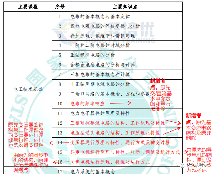 人最怕就是动了情i 第2页