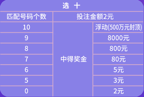 2024澳门天天彩免费正版资料,结构化评估推进_RemixOS26.13.82