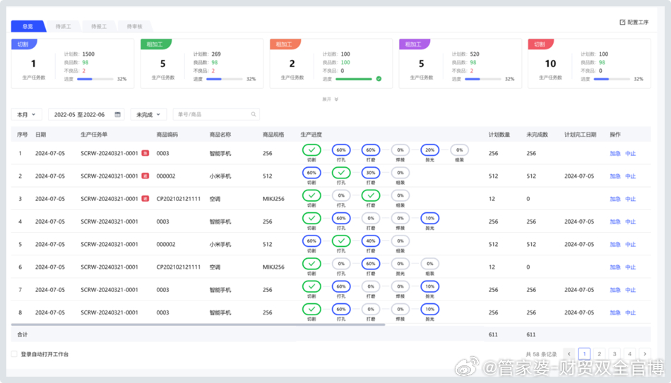 管家婆一肖一码100%准确一,互动性执行策略评估_限量款40.811