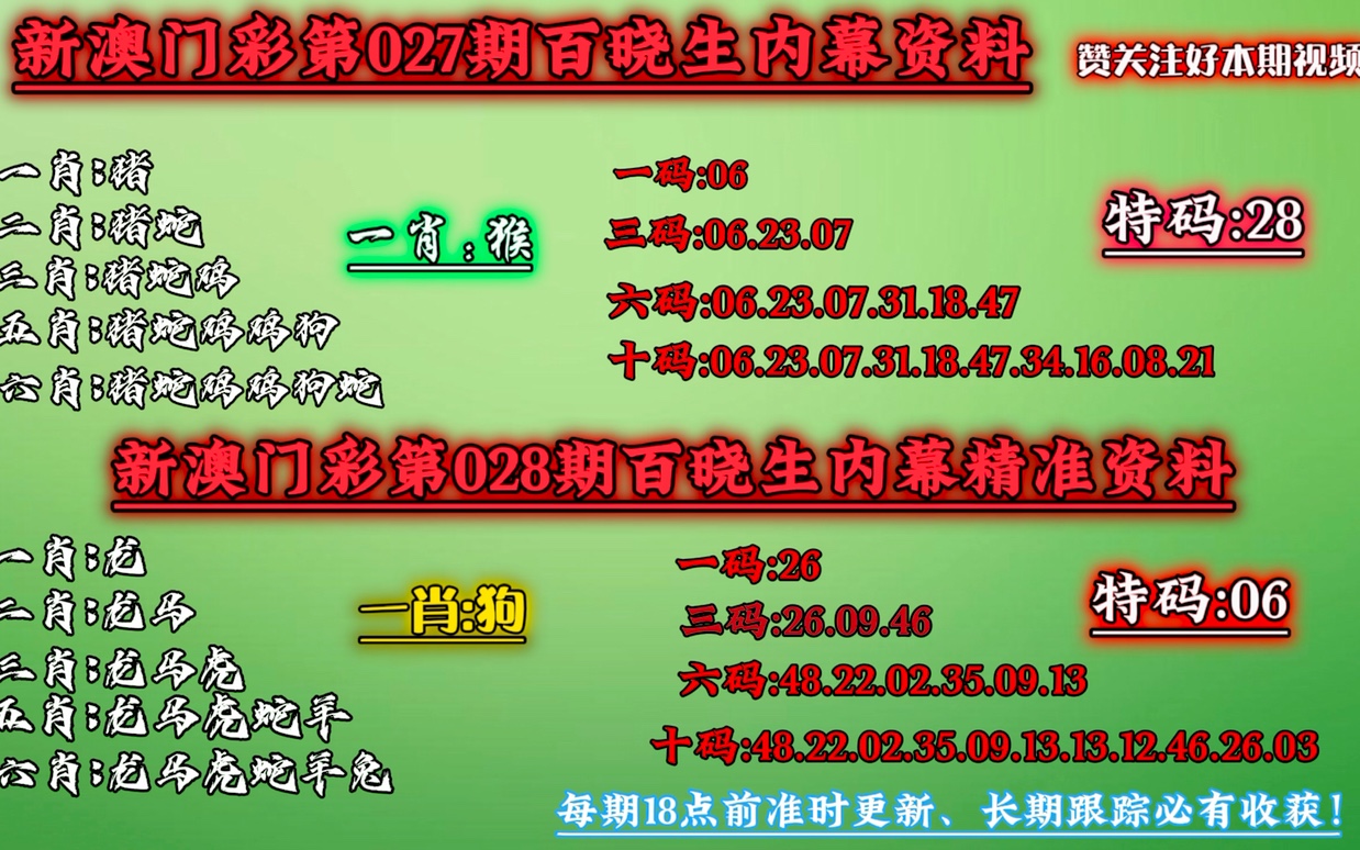 澳门一肖一码一必中,创新性方案解析_Gold49.409