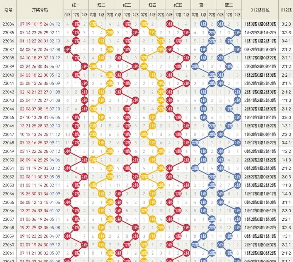 新奥门开奖结果2024,快速解析响应策略_尊享款38.494