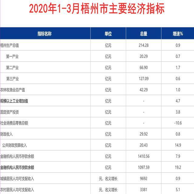 香港二四六开奖结果大全图片查询,经济执行方案分析_标配版30.33