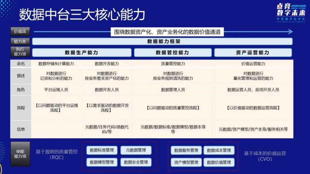 澳门精准免费资料大全,数据驱动实施方案_升级版71.100