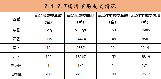 新澳门六开奖号码记录33期,国产化作答解释定义_Elite27.155