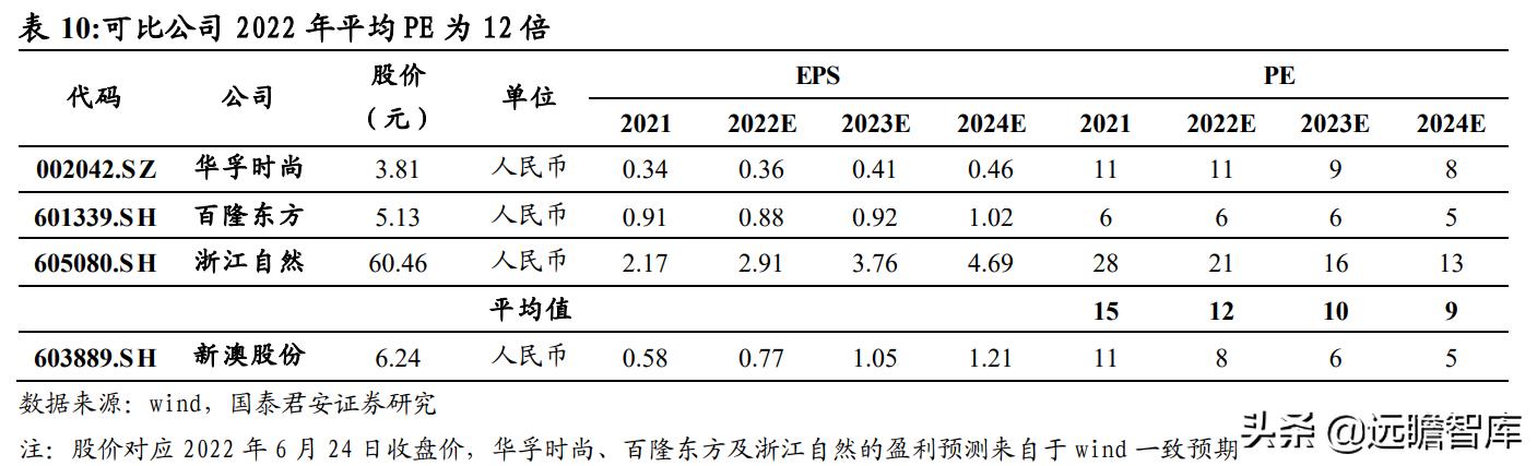 新澳2024年正版资料,数据导向计划解析_专属版39.739