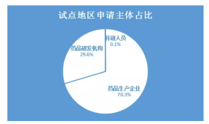 联系我们 第43页