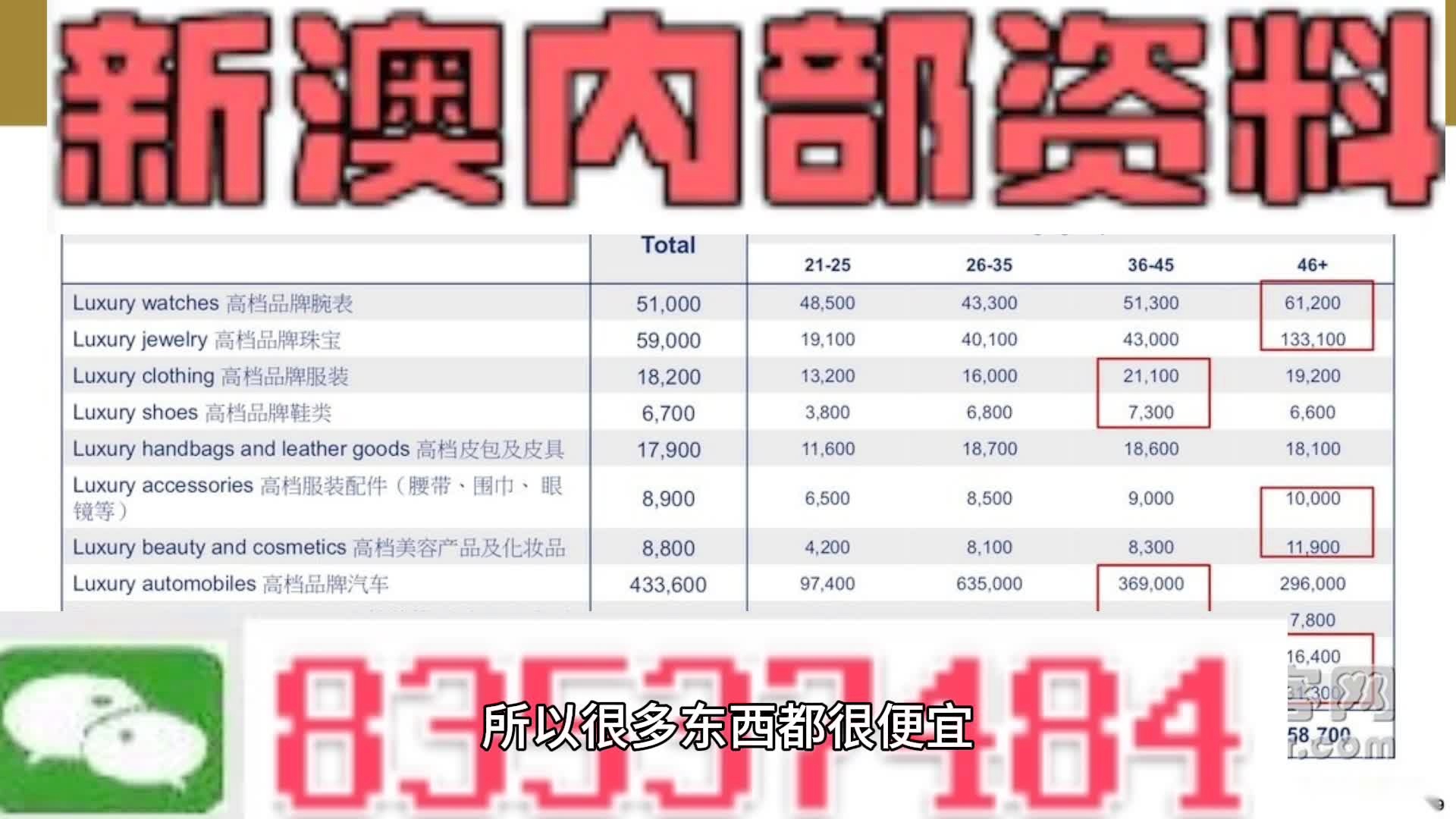 新澳内部一码精准公开,实证数据解析说明_DP11.160