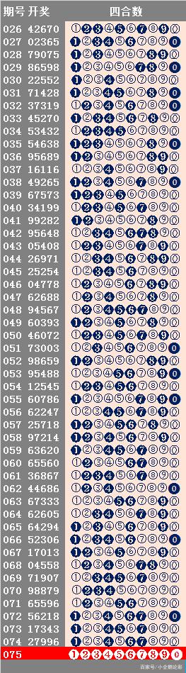 新澳历史开奖最新结果查询表,可靠性方案操作策略_set75.959