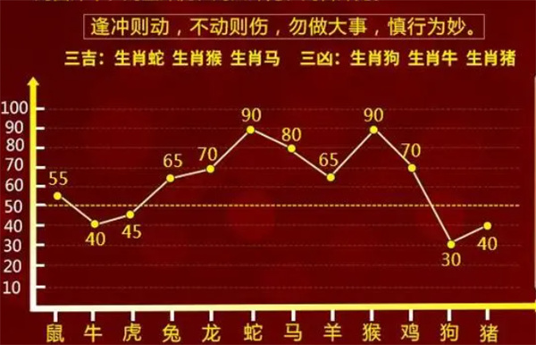 最准一肖一码一一子中,实地考察数据设计_Console96.456