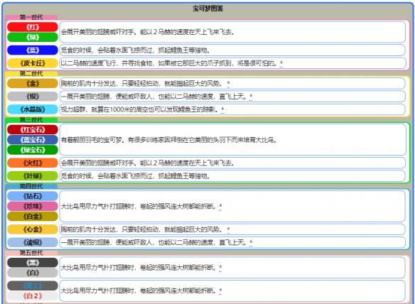 新澳2024正版资料免费大全,实证分析解析说明_网页款49.447