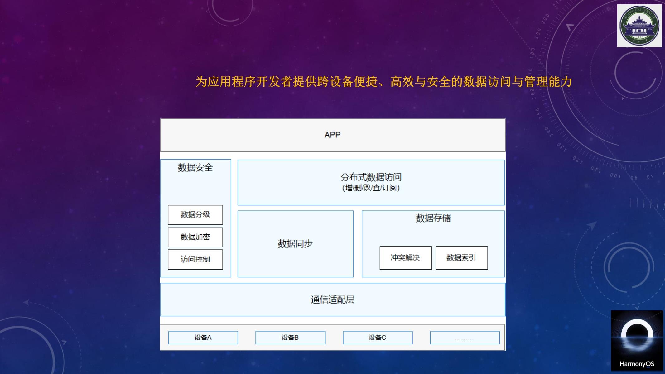 660678王中王免费提供护栏54,整体讲解执行_Harmony13.45.36