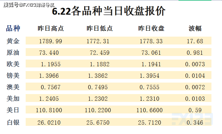 新澳天天彩精准资料,稳定计划评估_2D76.510