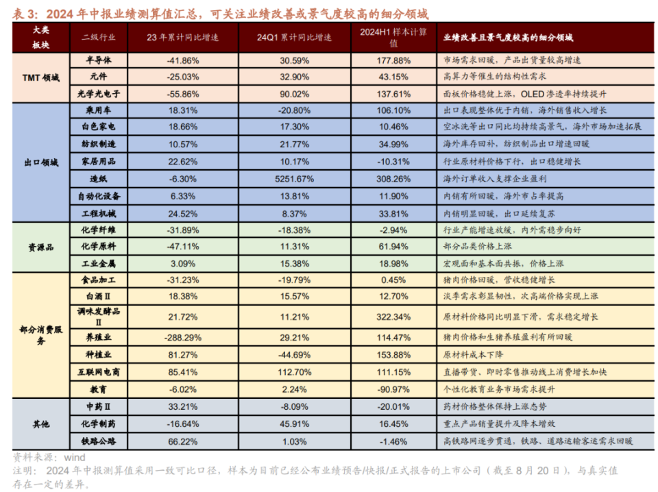 2024澳门六今晚开奖结果是多少,可靠性操作方案_3D86.502