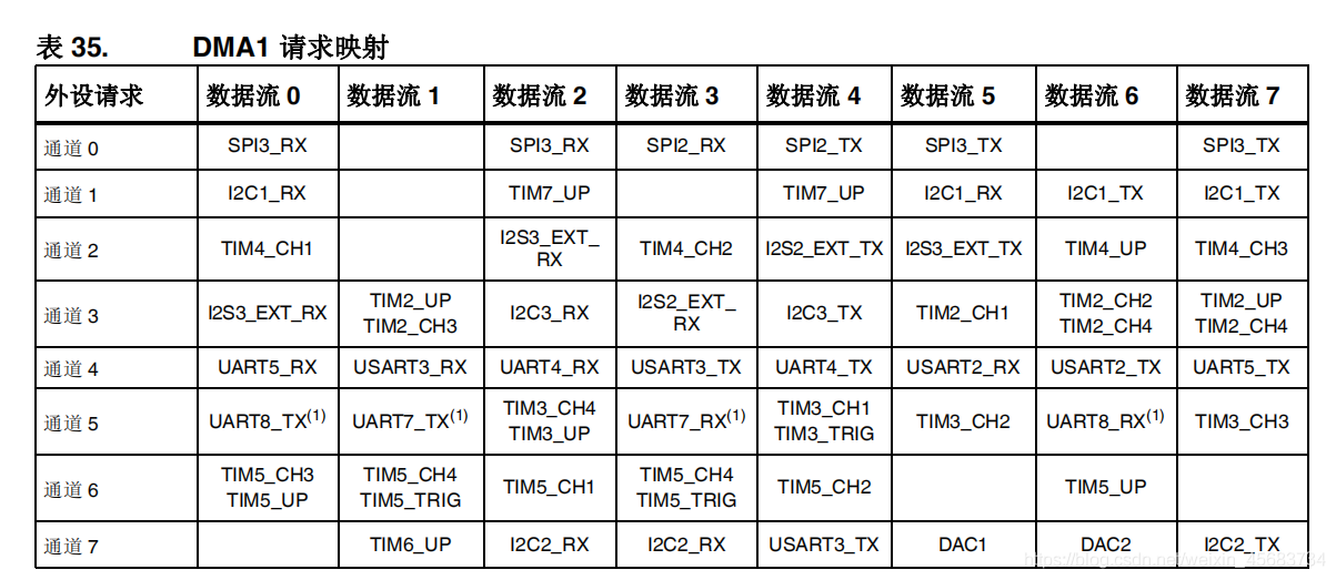 777777788888888最快开奖,准确资料解释定义_尊贵款62.249