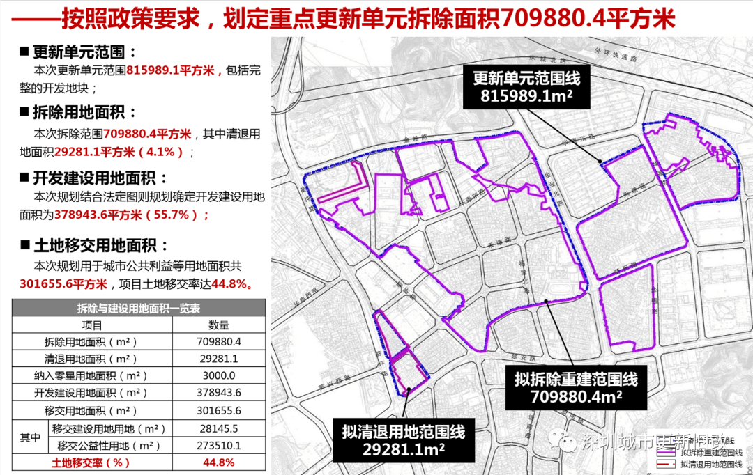 董家庄村民委员会发展规划概览