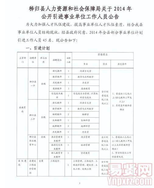 京山县人力资源和社会保障局发展规划展望