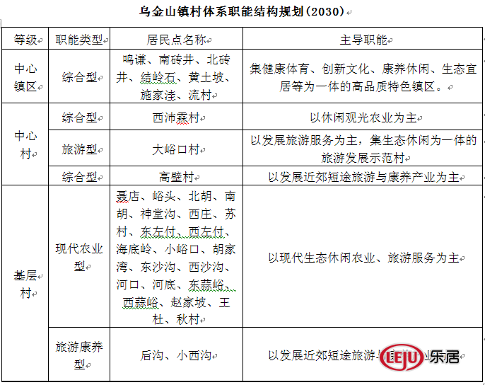 山西省晋中市榆次区乌金山镇人事任命动态解析及最新趋势