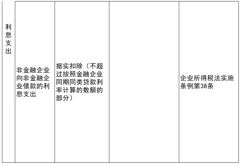 2025年1月19日 第15页