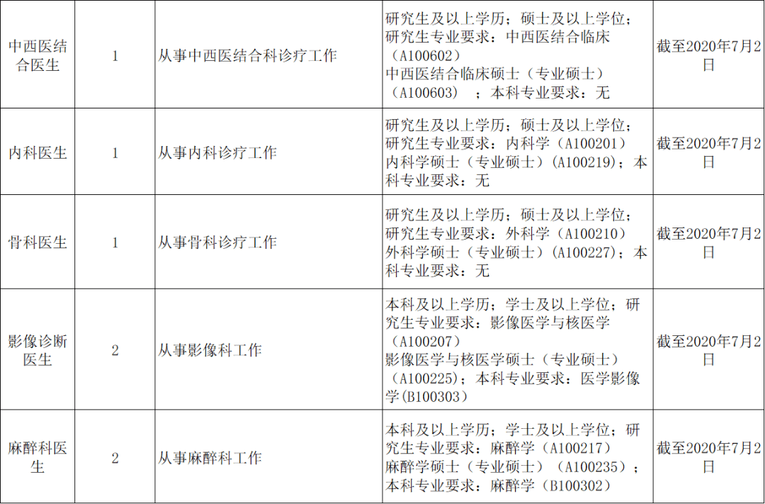 普宁市卫生健康局最新发展规划概览